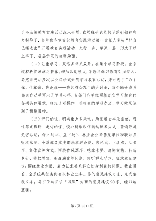 林业系统党的群众路线工作汇报2篇.docx