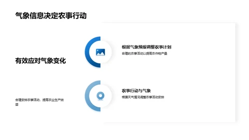 秋季气象与农业应用