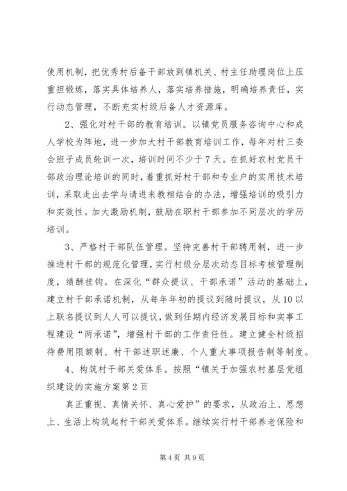 镇关于加强农村基层党组织建设的实施方案 (5).docx