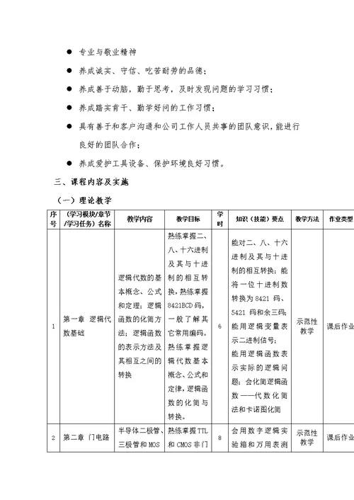 数字电子技术课程标准(共8页)