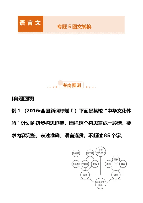 2019届高考语文二轮复习专题5：图文转换Word版含答案