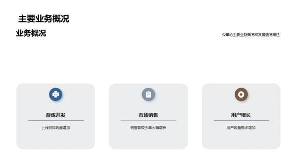 游戏行业年终总结