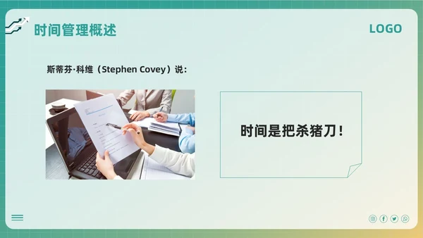 绿色简约时间管理四象限法PPT模板宣传PPT动态PPT