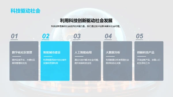 科技共享：赋能社会责任