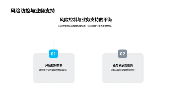 掌控风险 共创未来