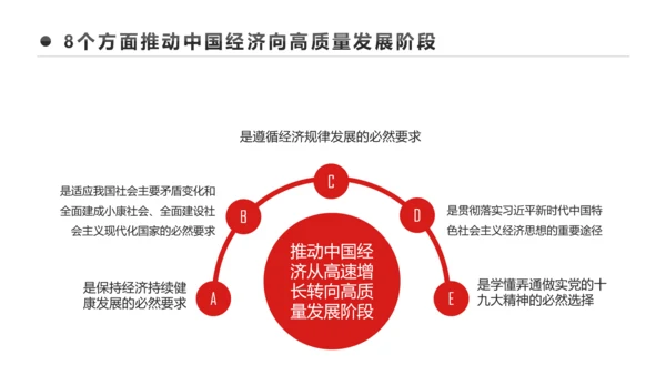 详细解读2017中央经济工作会议PPT