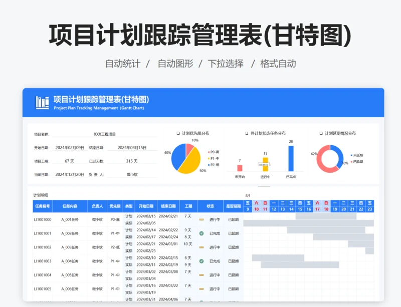 项目计划跟踪管理表