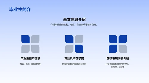 蓝色商务现代大学毕业典礼相册回忆录PPT模板