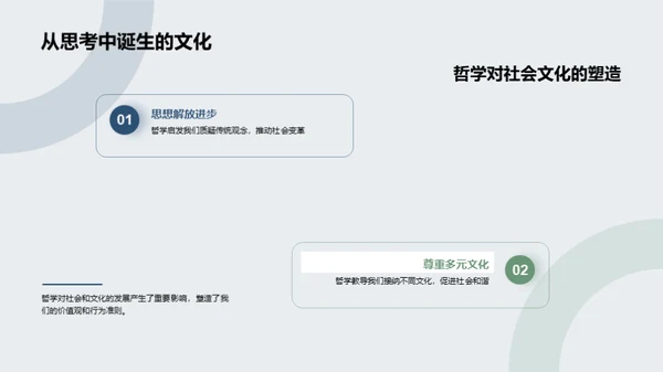 哲学之魅 人生之启