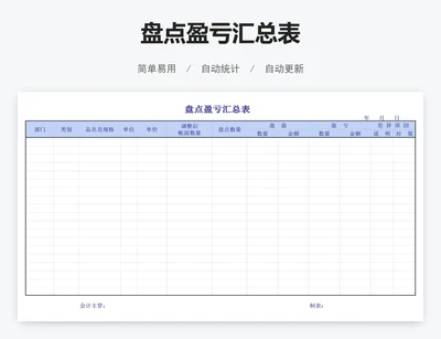 盘点盈亏汇总表