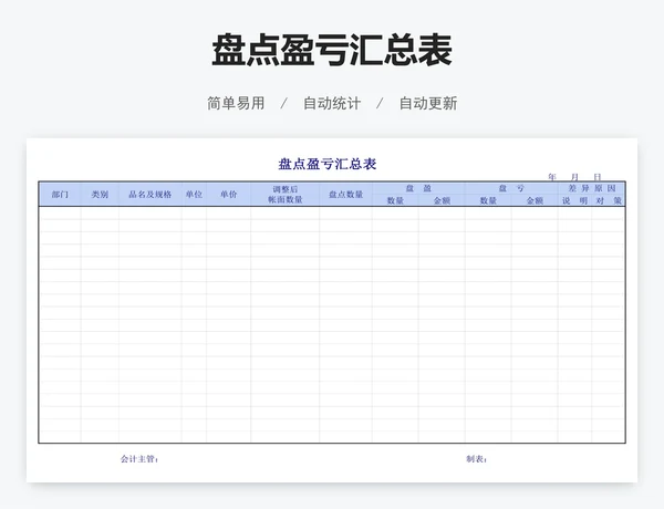 盘点盈亏汇总表