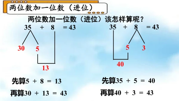 第八单元（总复习）  第2课时《100以内数的加减法》（教学课件）一年级数学下册 人教版（共30张P