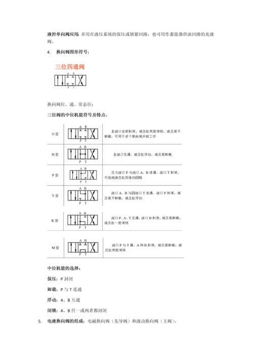 广工-液压与气压传动-考试重点.docx