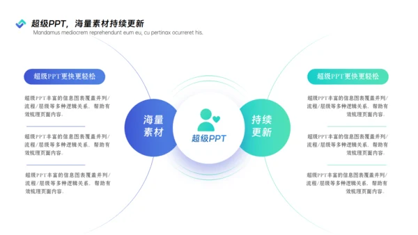 房地产中介行业年度咨询报告通用PPT模板