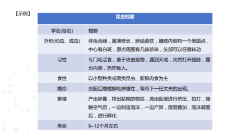 八年级语文上册 第五单元名著导读《昆虫记》课件