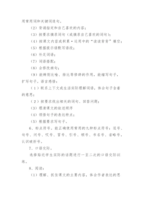 小学五年级下册语文复习计划.docx