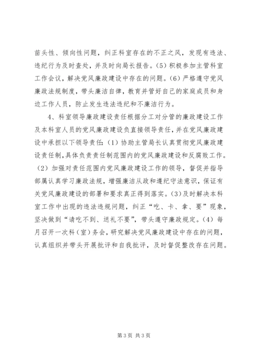 局机关党风廉政建设责任制_1.docx