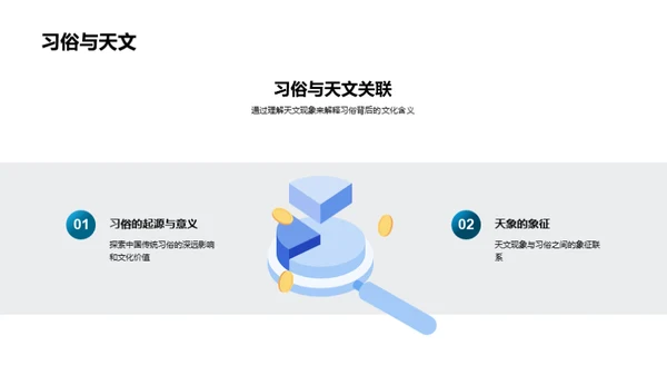 立春天文之旅