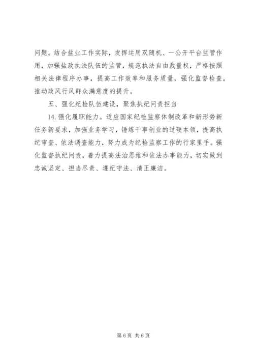 市盐务局党风廉政建设和反腐败工作计划.docx