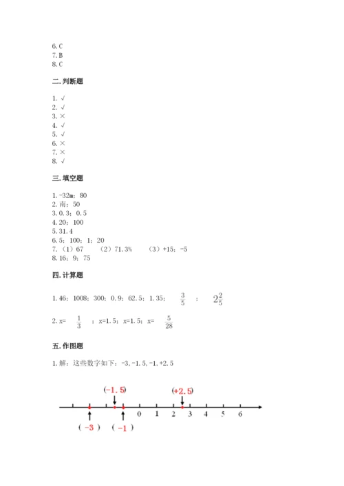 沪教版小学数学六年级下册期末检测试题精品【夺分金卷】.docx