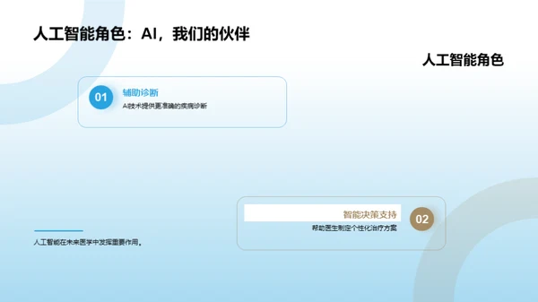 医学未来：AI引领先锋