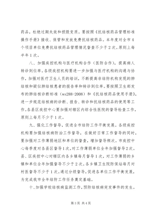 市结核病防治工作计划范文.docx