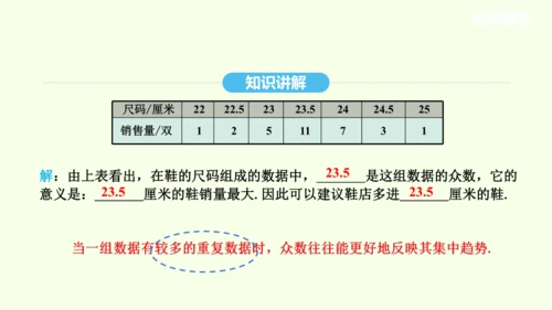20.1.2中位数和众数课件（共27张PPT） 2025年春人教版数学八年级下册