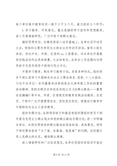 群众路线活动实施方案.docx