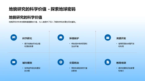 地貌研究之旅