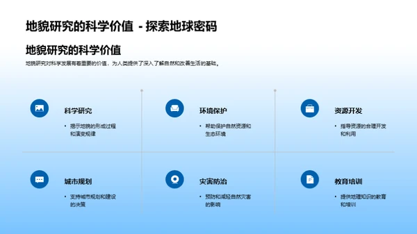 地貌研究之旅