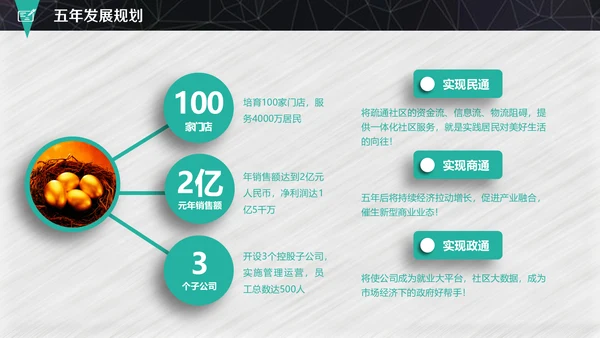 灰色卡通创业融资计划书通用PPT模板