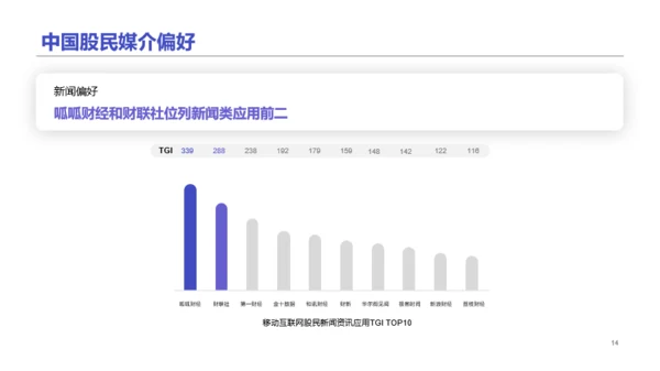 2020中国股民图鉴