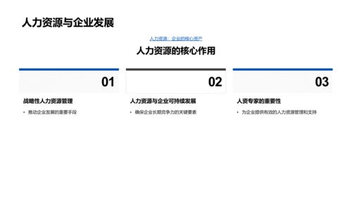 人资专家岗位竞聘述职PPT模板