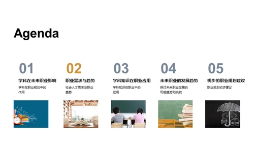 学科与职业的未来