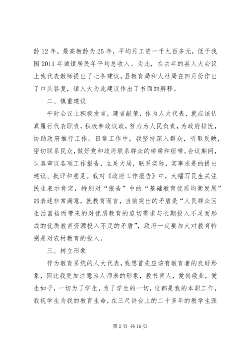 人大代表履职情况汇报.docx