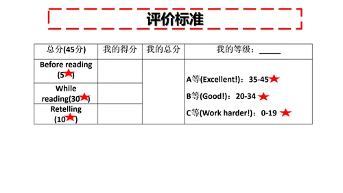 外研九上Module 4 Home alone Unit 2课件