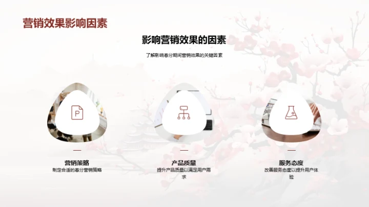 春分节日营销解析