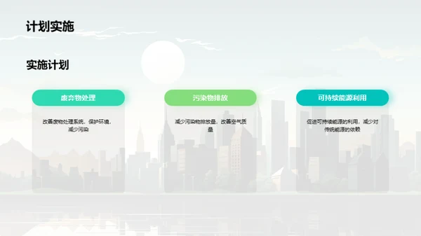 绿色城市，美好明天