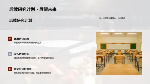 法学研究进展报告