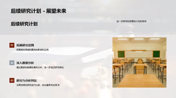 法学研究进展报告