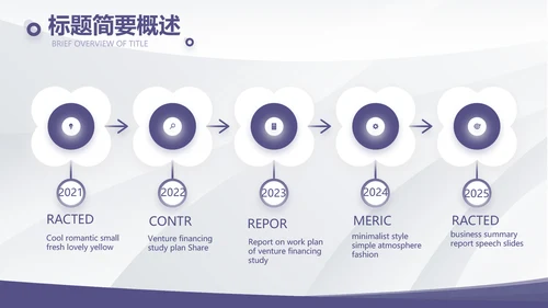 公司部门团队建设工作总结汇报PPT