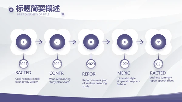 公司部门团队建设工作总结汇报PPT