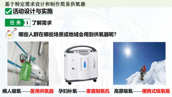 跨学科实践活动4  基于特定需求设计和制作简易供氧器课件(共21张PPT)