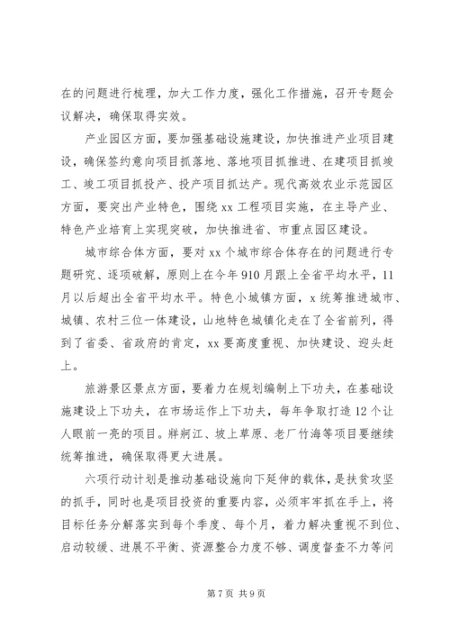 在全市上半年经济运行调度会上的讲话.docx