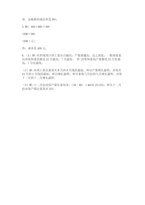 洛阳市小学数学小升初试卷【各地真题】.docx