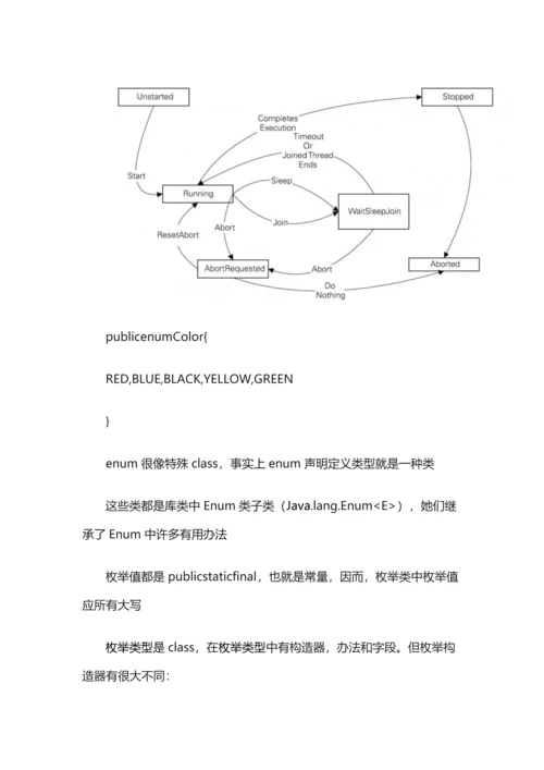 2021年JAVA枚举类型知识点.docx