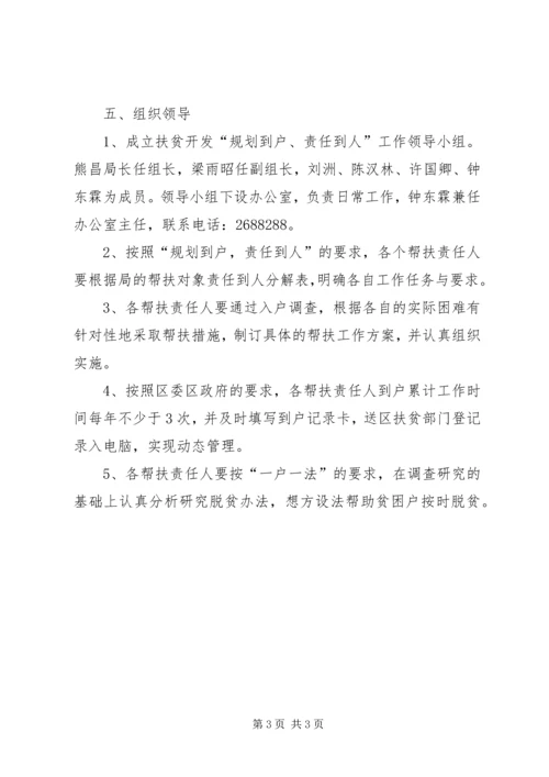 科技局帮扶村扶贫开发规划方案.docx