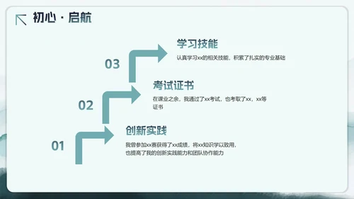 绿色水彩剪影风大学生个人简历PPT模板