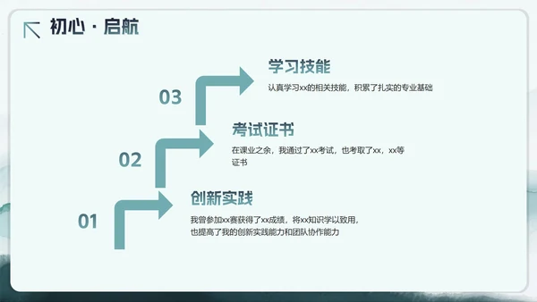 绿色水彩剪影风大学生个人简历PPT模板
