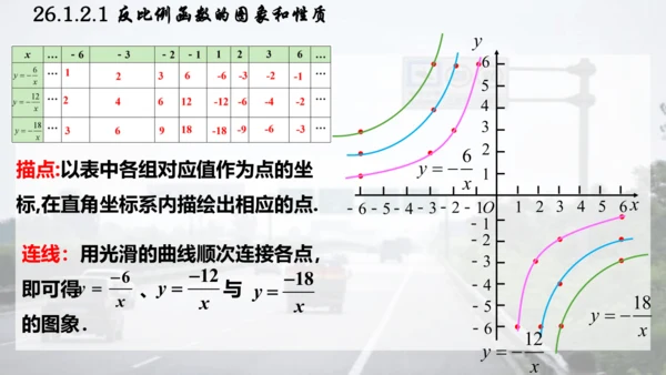 26.1.2.1  反比例函数的图象和性质课件（共26张PPT）